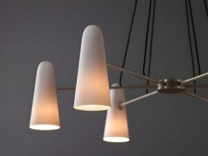 Close-up frosted glass lampshade